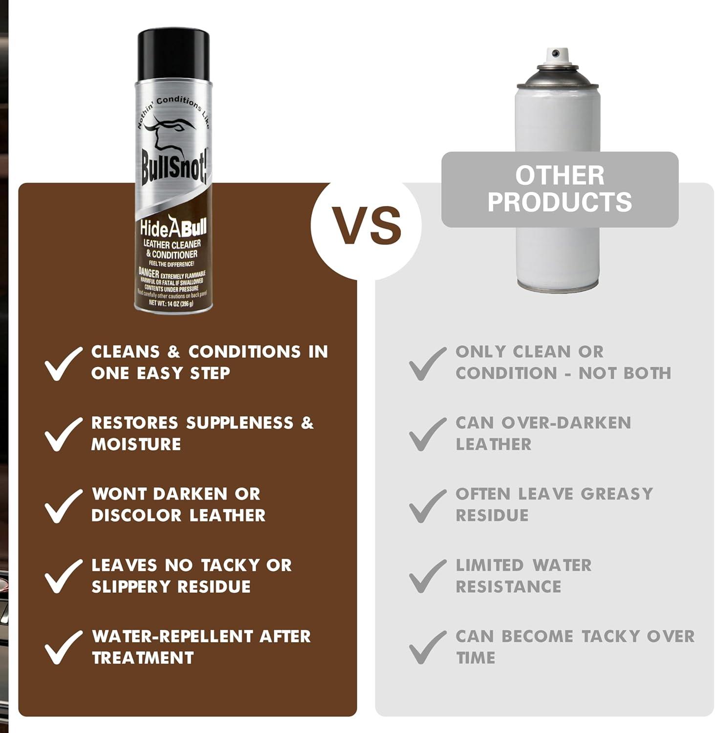 image:imageBullSnot HideABull Leather Cleaner amp Conditioner Premium Care for Leather Furniture Car Interiors Apparel Shoes and More 14oz